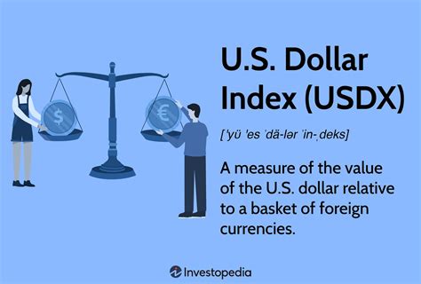 Correct usage of USD .